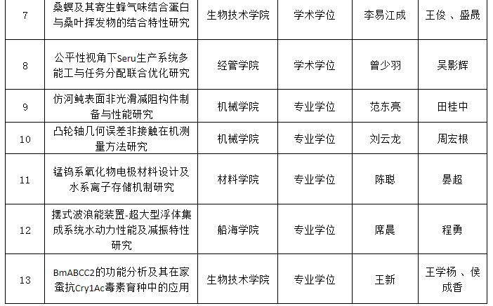 1704697418122094.png 2_看图王.png