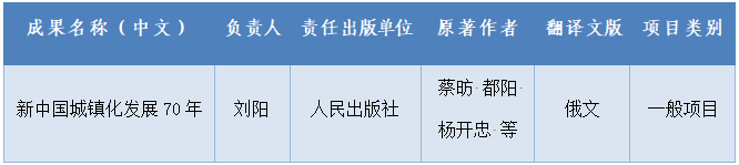 1719542686997048.png 图片.png